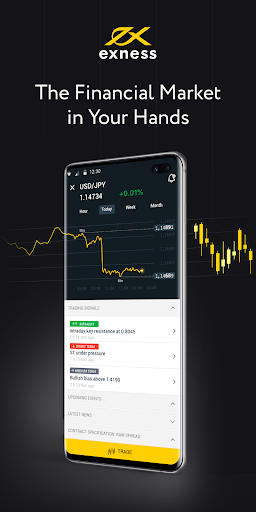 Comprehensive Guide to the Exness Trading Platform
