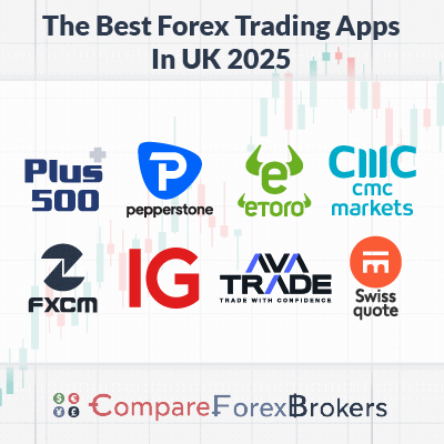 Discover the Best Forex Trading App Your Guide to Successful Trades Discover the Best Forex Trading App Your Guide to Successful Trades