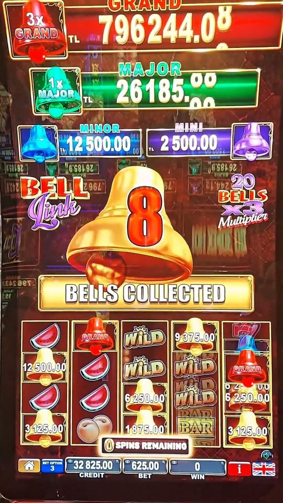 Big Wins Casino Site In-depth & Unbiased Evaluation 2025